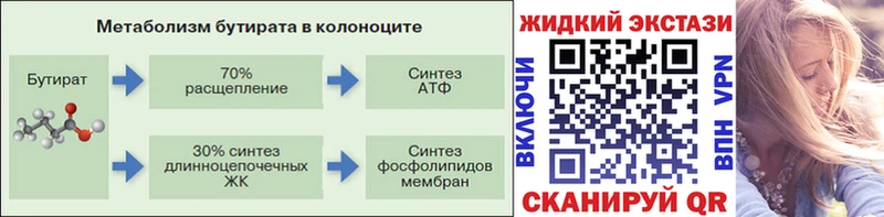 где купить наркоту Любим БУТИРАТ бутандиол